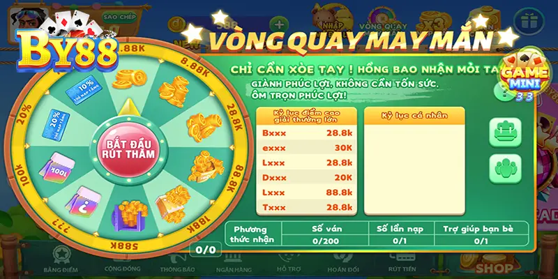 Nạp Đầu X3 Tại By88: Hướng Dẫn Chi Tiết Và lợi ích Cho Bạn Những điều cần lưu ý khi tham gia nạp đầu x3 tại By88